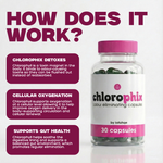Bottle of Chlorophix detoxifying capsules with text explaining how it works on a white background.