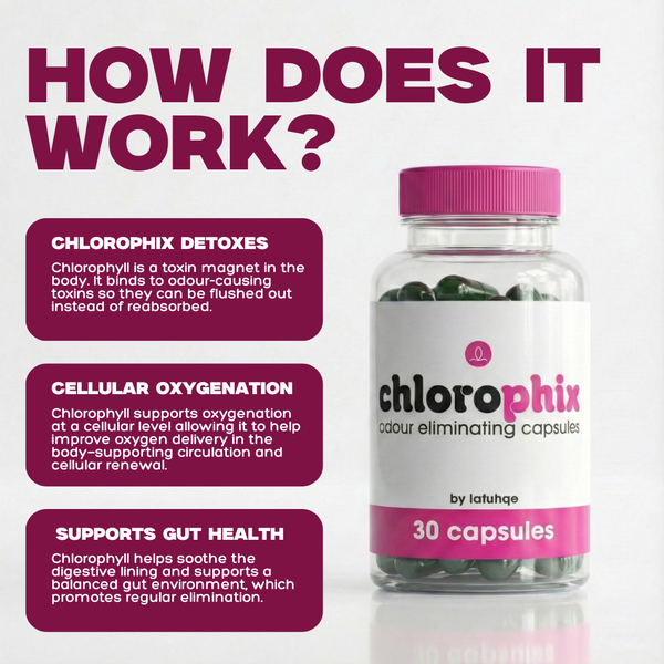 Chlorophix - Edible Deodorizing Capsules